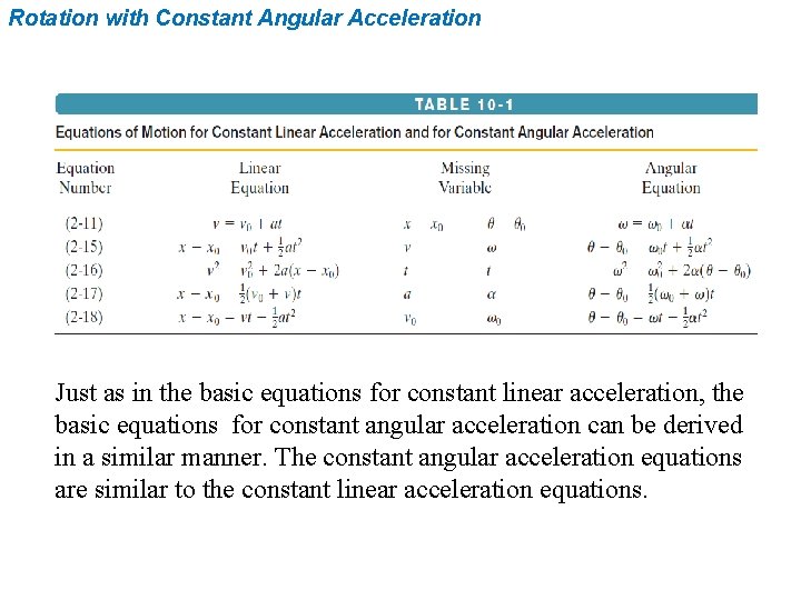 Rotation with Constant Angular Acceleration Just as in the basic equations for constant linear