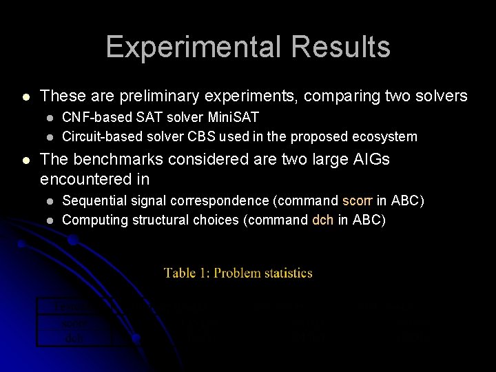 Experimental Results l These are preliminary experiments, comparing two solvers l l l CNF-based