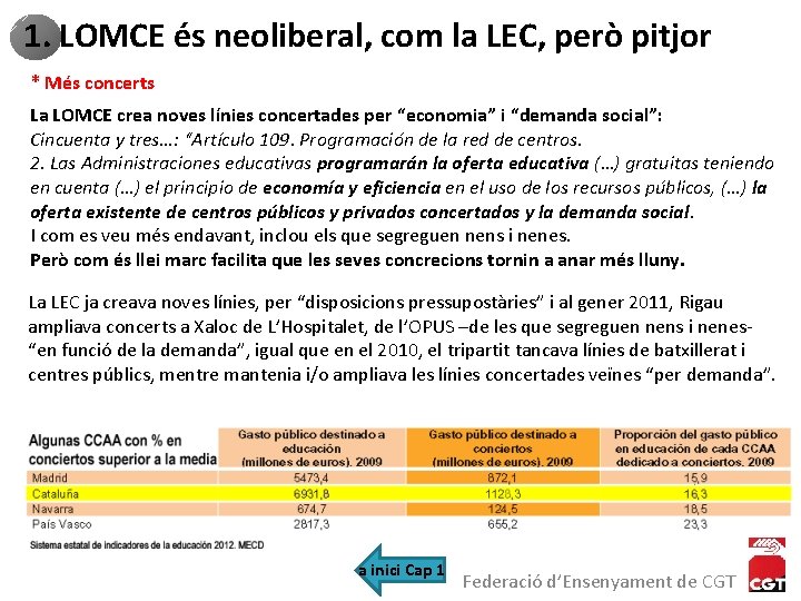 1. LOMCE és neoliberal, com la LEC, però pitjor * Més concerts La LOMCE