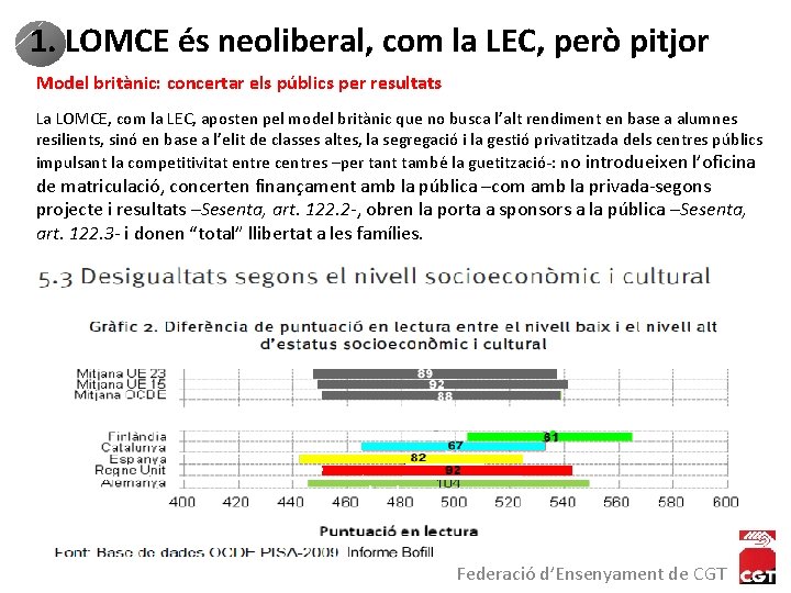 1. LOMCE és neoliberal, com la LEC, però pitjor Model britànic: concertar els públics