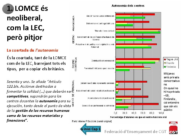 1. LOMCE és neoliberal, com la LEC, però pitjor La coartada de l’autonomia És