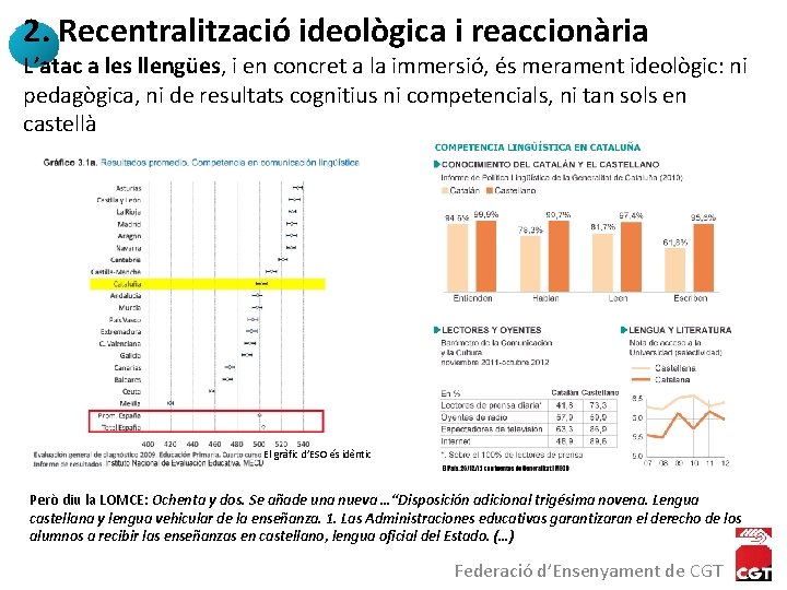 2. Recentralització ideològica i reaccionària L’atac a les llengües, i en concret a la