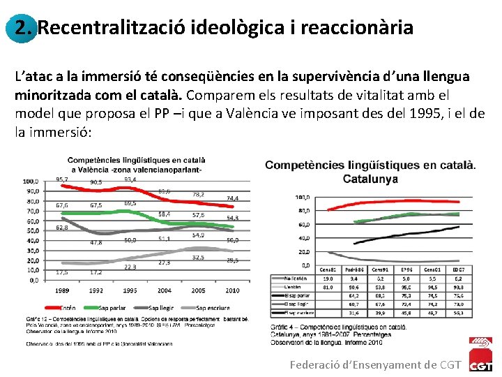 2. Recentralització ideològica i reaccionària L’atac a la immersió té conseqüències en la supervivència