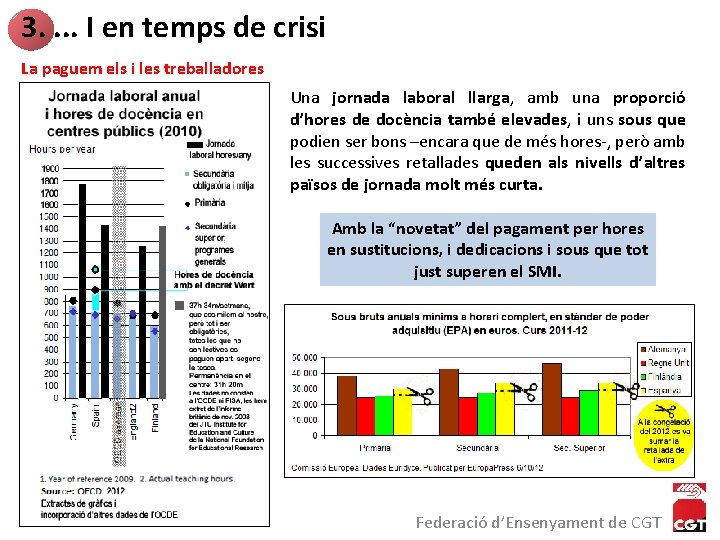 3. . I en temps de crisi La paguem els i les treballadores Una