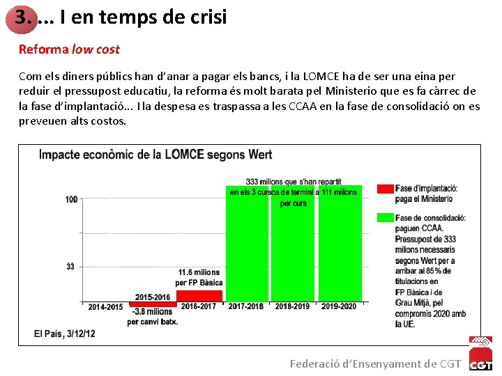 3. . I en temps de crisi Reforma low cost Com els diners públics