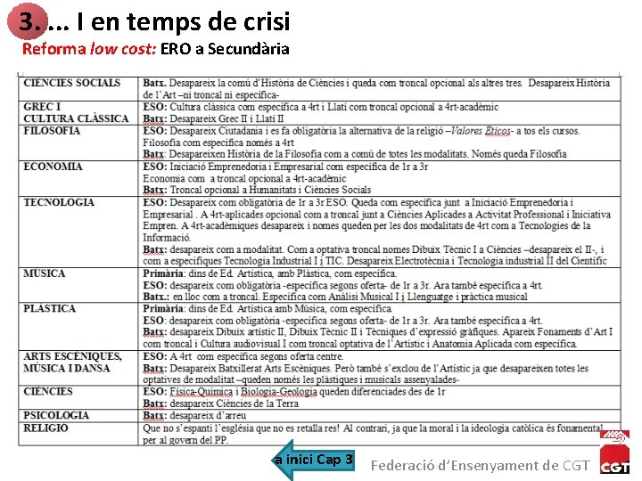 3. . I en temps de crisi Reforma low cost: ERO a Secundària a