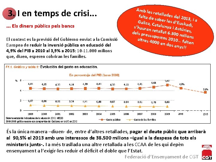 3. I en temps de crisi. . . Els diners públics pels bancs El