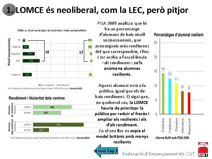 1. LOMCE és neoliberal, com la LEC, però pitjor PISA 2009 analitza que hi