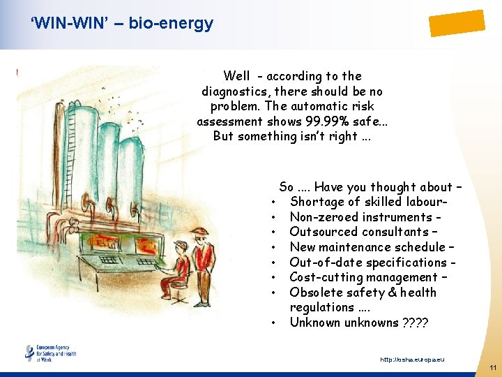 ‘WIN-WIN’ – bio-energy Well - according to the diagnostics, there should be no problem.