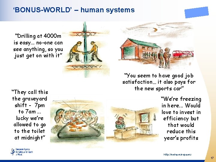 ‘BONUS-WORLD’ – human systems “Drilling at 4000 m is easy. . . no-one can