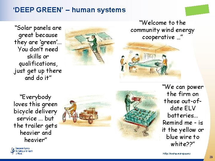 ‘DEEP GREEN’ – human systems “Solar panels are great because they are ‘green’. .