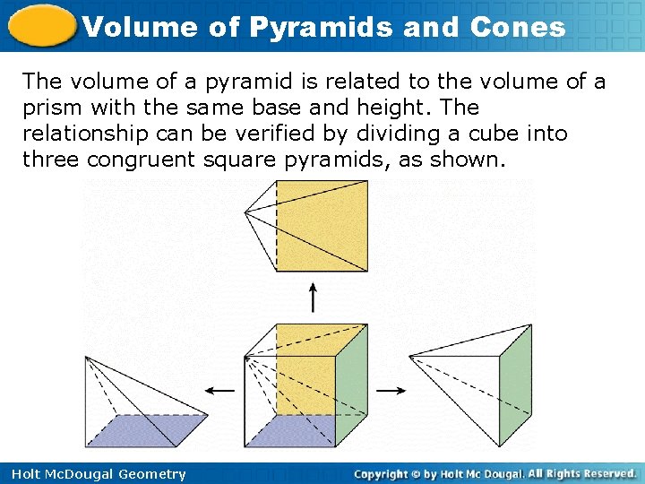 Volume of Pyramids and Cones The volume of a pyramid is related to the