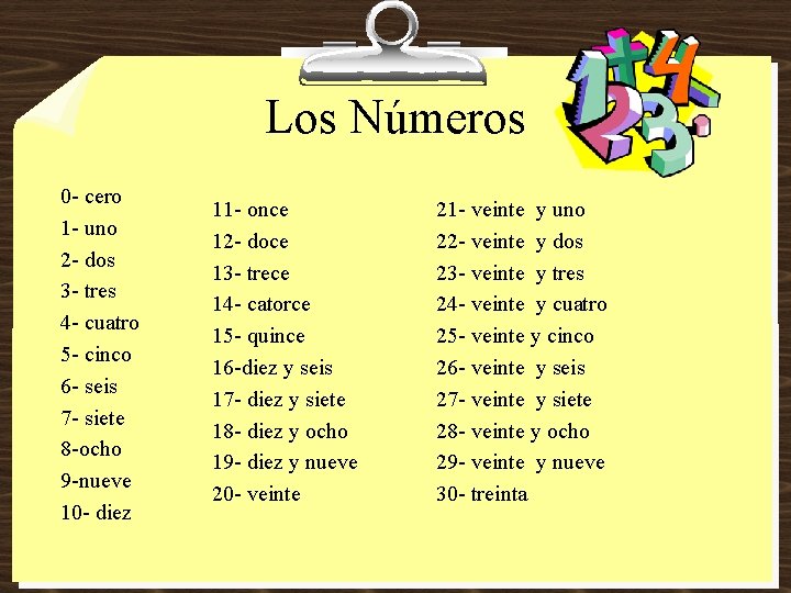 Los Números 0 - cero 1 - uno 2 - dos 3 - tres