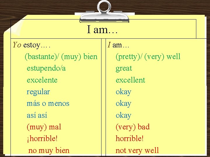 I am… Yo estoy…. (bastante)/ (muy) bien estupendo/a excelente regular más o menos así