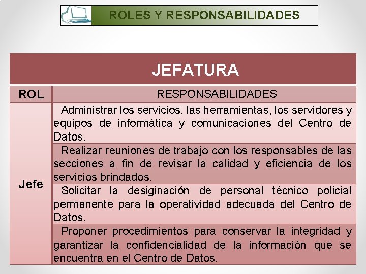 ROLES Y RESPONSABILIDADES JEFATURA ROL RESPONSABILIDADES Administrar los servicios, las herramientas, los servidores y