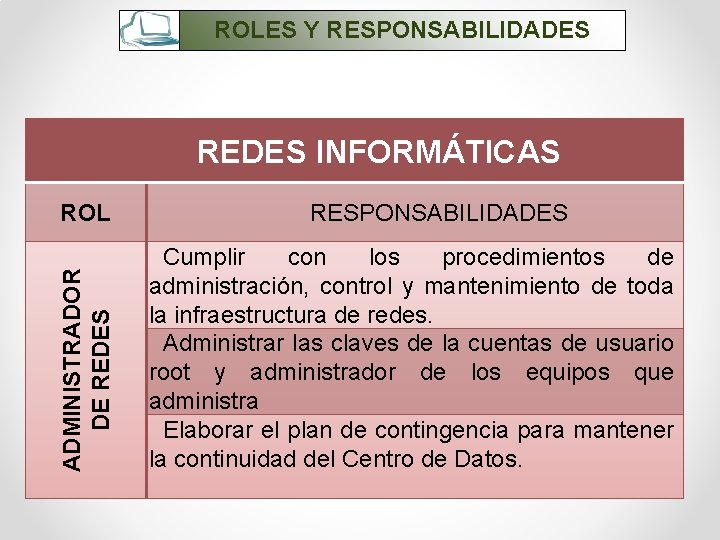 ROLES Y RESPONSABILIDADES REDES INFORMÁTICAS ADMINISTRADOR DE REDES ROL RESPONSABILIDADES Cumplir con los procedimientos