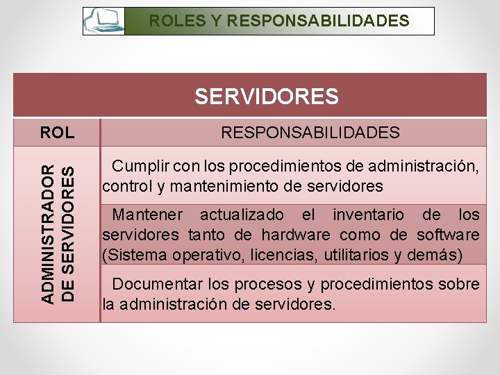 ROLES Y RESPONSABILIDADES SERVIDORES ADMINISTRADOR DE SERVIDORES ROL RESPONSABILIDADES Cumplir con los procedimientos de