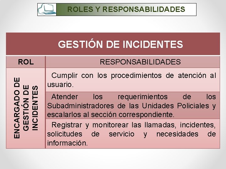 ROLES Y RESPONSABILIDADES GESTIÓN DE INCIDENTES ENCARGADO DE GESTIÓN DE INCIDENTES ROL RESPONSABILIDADES Cumplir