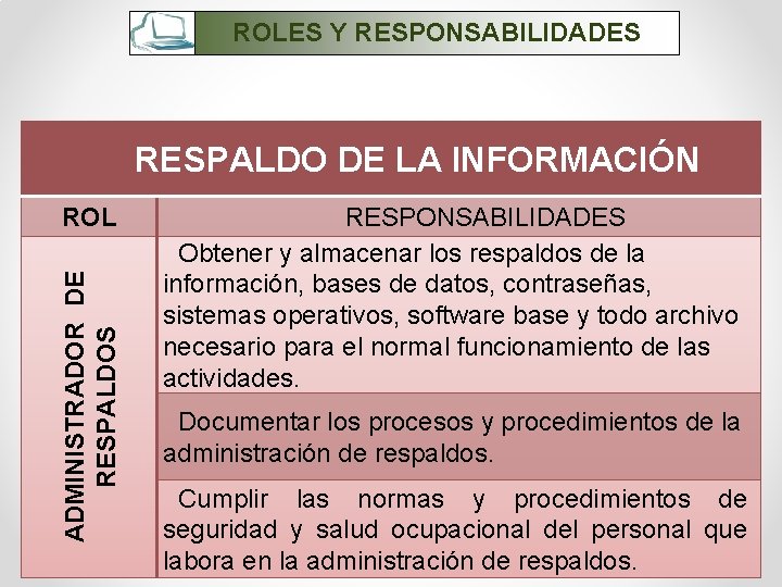 ROLES Y RESPONSABILIDADES RESPALDO DE LA INFORMACIÓN ADMINISTRADOR DE RESPALDOS ROL RESPONSABILIDADES Obtener y