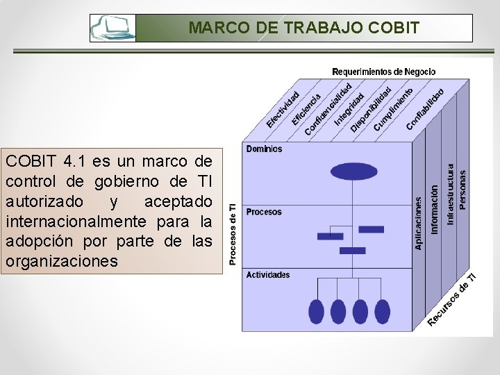 MARCO DE TRABAJO COBIT 4. 1 es un marco de control de gobierno de