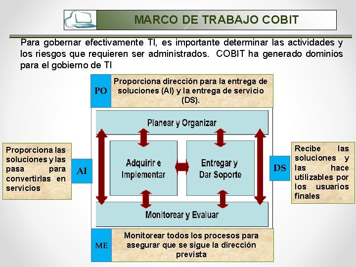 MARCO DE TRABAJO COBIT Para gobernar efectivamente TI, es importante determinar las actividades y