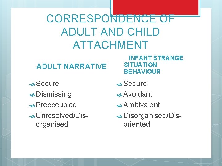 CORRESPONDENCE OF ADULT AND CHILD ATTACHMENT ADULT NARRATIVE INFANT STRANGE SITUATION BEHAVIOUR Secure Dismissing