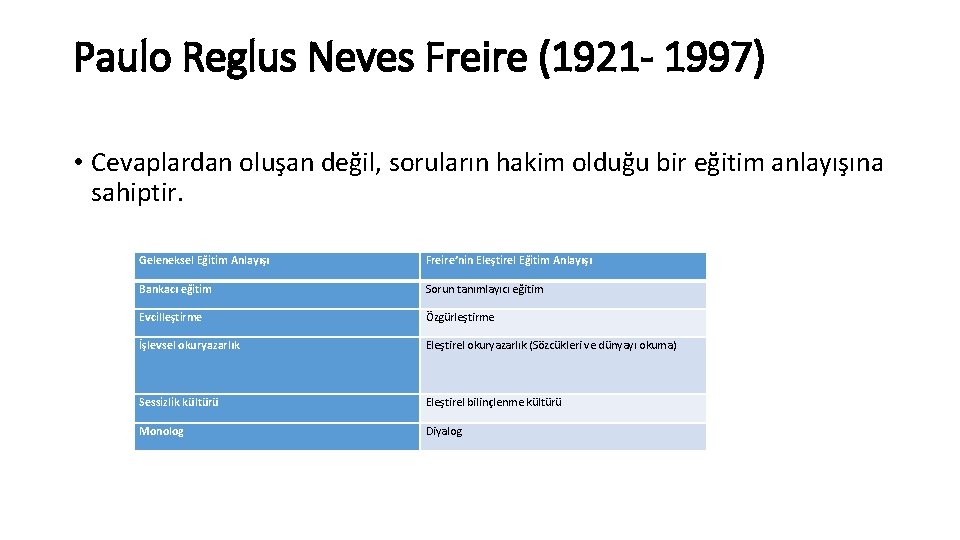 Paulo Reglus Neves Freire (1921 - 1997) • Cevaplardan oluşan değil, soruların hakim olduğu Paulo Reglus Neves Freire (1921 - 1997) • Cevaplardan oluşan değil, soruların hakim olduğu