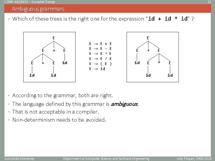 COMP 442/6421 – Compiler Design 21 Ambiguous grammars • Which of these trees is