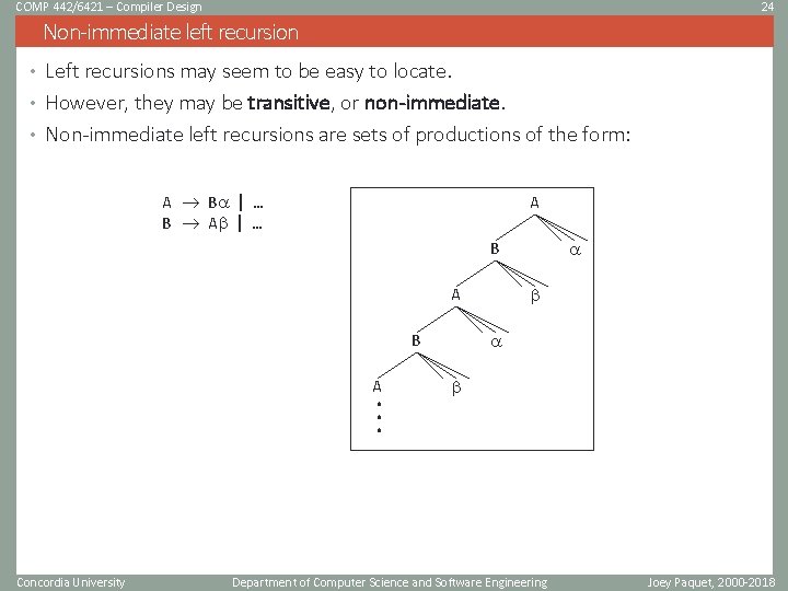 COMP 442/6421 – Compiler Design 24 Non-immediate left recursion • Left recursions may seem