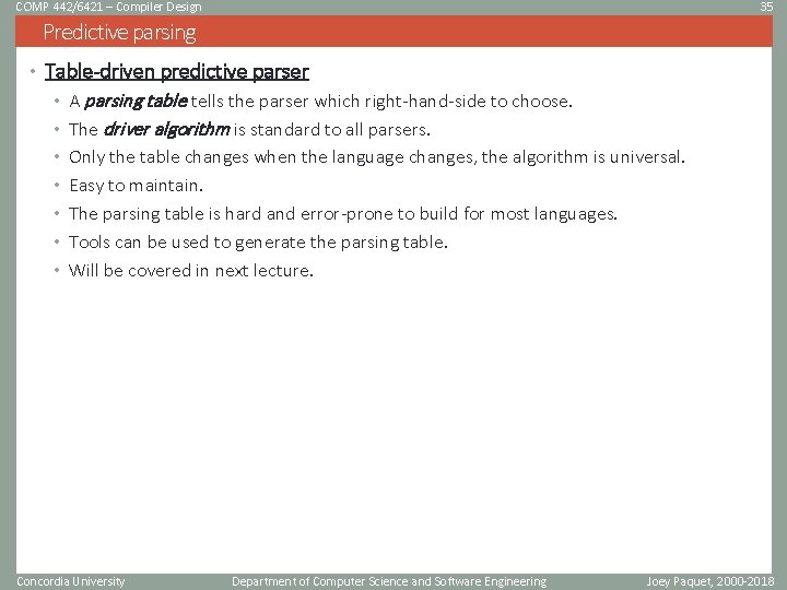 COMP 442/6421 – Compiler Design 35 Predictive parsing • Table-driven predictive parser • A
