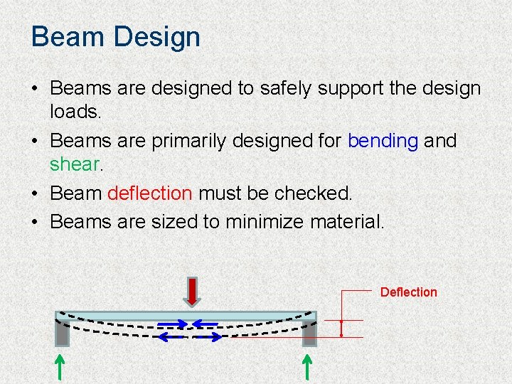 Beam Design • Beams are designed to safely support the design loads. • Beams
