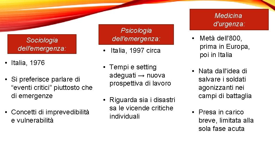 Sociologia dell'emergenza: • Italia, 1976 • Si preferisce parlare di “eventi critici” piuttosto che