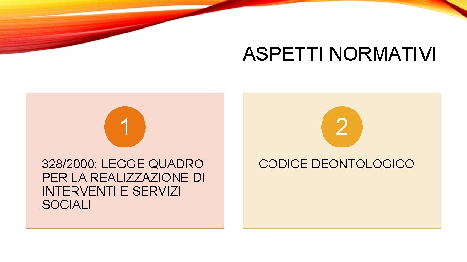 ASPETTI NORMATIVI 1 328/2000: LEGGE QUADRO PER LA REALIZZAZIONE DI INTERVENTI E SERVIZI SOCIALI