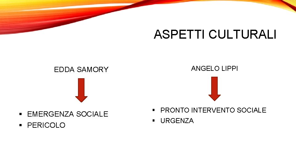 ASPETTI CULTURALI EDDA SAMORY § EMERGENZA SOCIALE § PERICOLO ANGELO LIPPI § PRONTO INTERVENTO