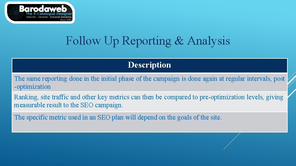 Follow Up Reporting & Analysis Description The same reporting done in the initial phase
