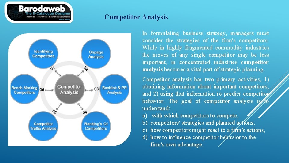 Competitor Analysis In formulating business strategy, managers must consider the strategies of the firm's