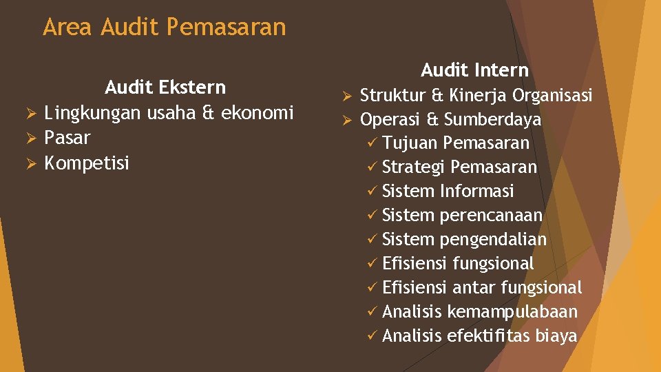 Area Audit Pemasaran Audit Ekstern Ø Lingkungan usaha & ekonomi Ø Pasar Ø Kompetisi