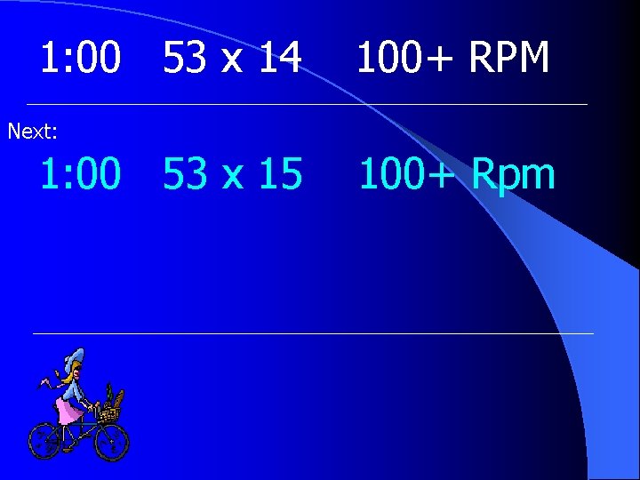 1: 00 53 x 14 100+ RPM Next: 1: 00 53 x 15 100+