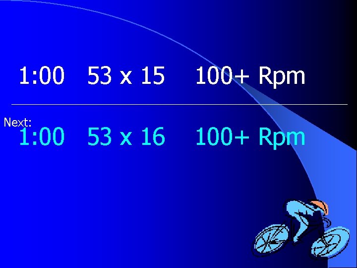 1: 00 53 x 15 Next: 1: 00 53 x 16 100+ Rpm 