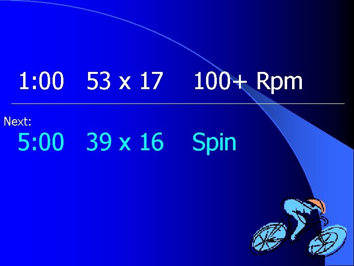 1: 00 53 x 17 Next: 5: 00 39 x 16 100+ Rpm Spin