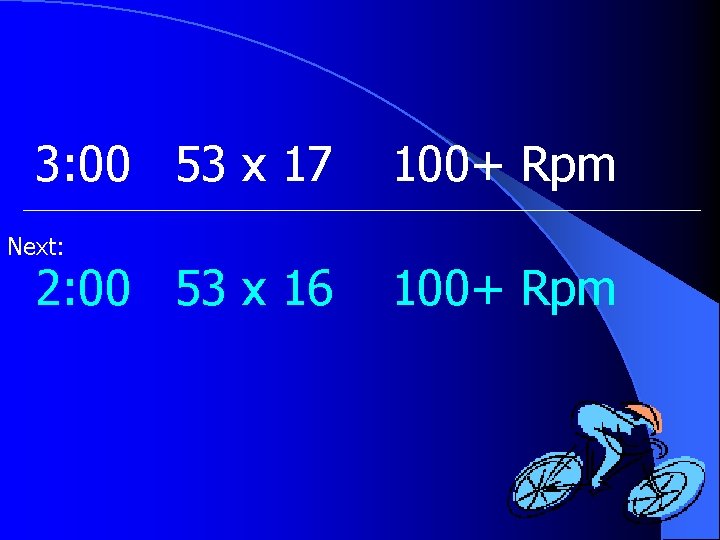 3: 00 53 x 17 Next: 2: 00 53 x 16 100+ Rpm 