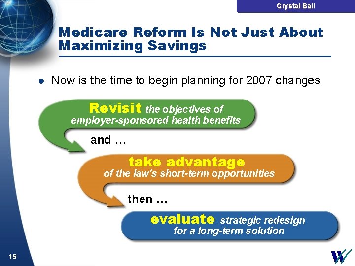 Crystal Ball Medicare Reform Is Not Just About Maximizing Savings l Now is the