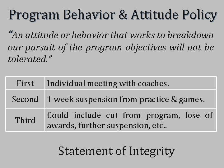 Program Behavior & Attitude Policy “An attitude or behavior that works to breakdown our