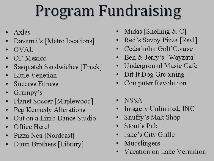 Program Fundraising • • • • Axles Davanni’s [Metro locations] OVAL Ol’ Mexico Sasquatch