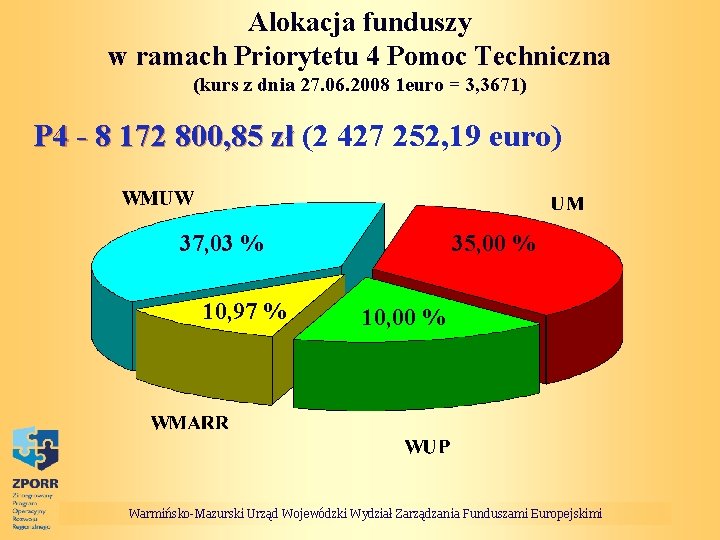 Alokacja funduszy w ramach Priorytetu 4 Pomoc Techniczna (kurs z dnia 27. 06. 2008