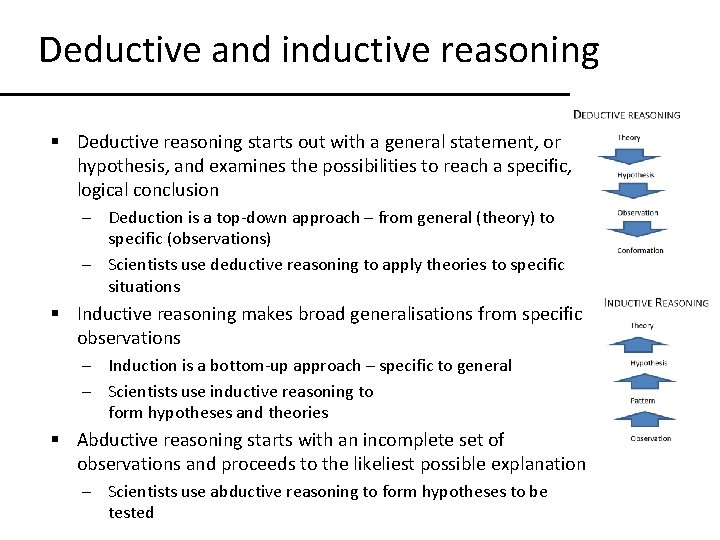 Deductive and inductive reasoning § Deductive reasoning starts out with a general statement, or