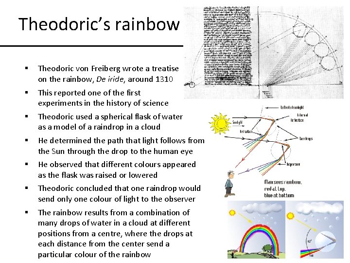 Theodoric’s rainbow § Theodoric von Freiberg wrote a treatise on the rainbow, De iride,