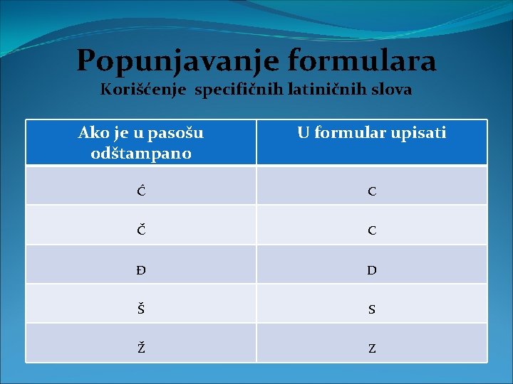 Popunjavanje formulara Korišćenje specifičnih latiničnih slova Ako je u pasošu odštampano U formular upisati