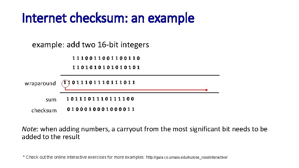 Internet checksum: an example: add two 16 -bit integers 111001100110 1101010101 wraparound 110111011 sum