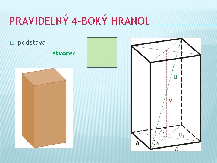 PRAVIDELNÝ 4 -BOKÝ HRANOL � podstava – štvorec 